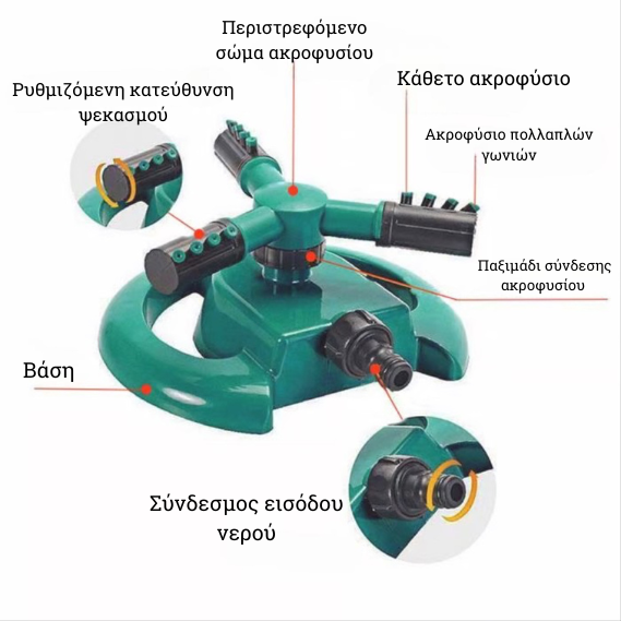 HydroSpin™ Περιστρεφόμενο Ποτιστικό Γκαζόν 360°