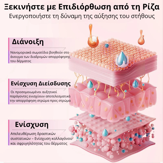 Λάδι Σώματος Κολλαγόνου  Για Αίσθηση Σφριγηλότητας & Ανόρθωσης