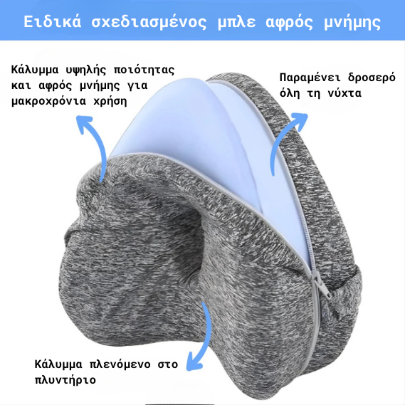 Ορθολίνη™ Μαξιλάρι Ευθυγράμμισης Ποδιών