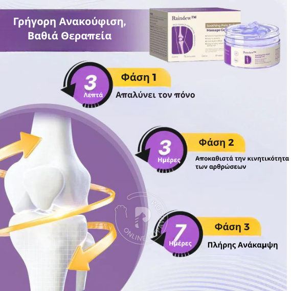Καταπραϋντικό τζελ μασάζ για την αρθρίτιδα με κουρκούμα και έλαιο Εμού 👨⚕️