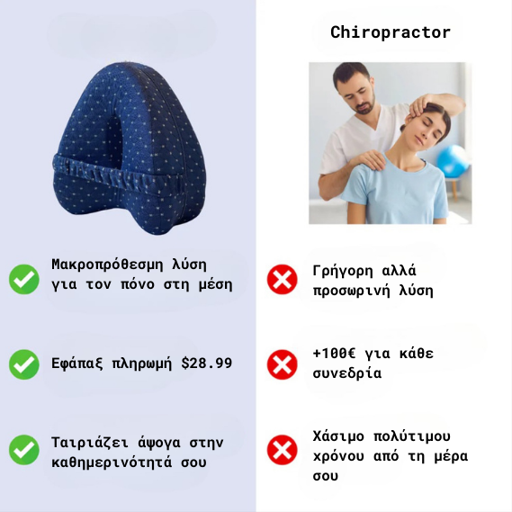 Ορθολίνη™ Μαξιλάρι Ευθυγράμμισης Ποδιών