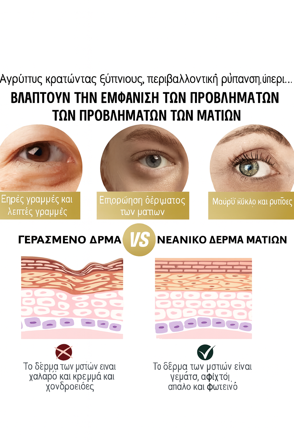Κρέμα Ματιών για Σακούλες, Μαύρους Κύκλους & Ρυτίδες