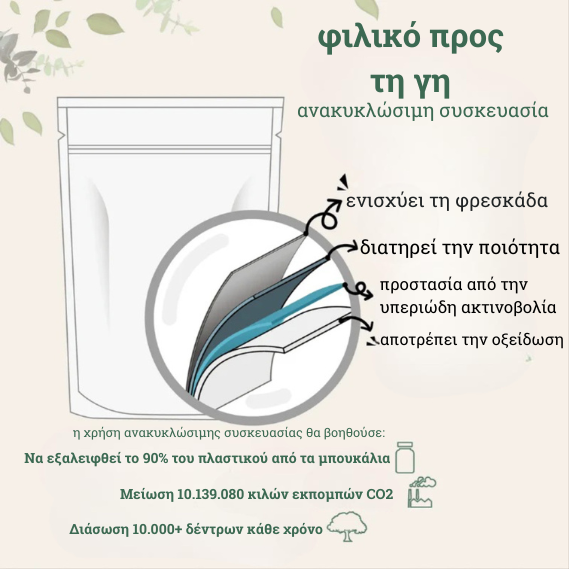 Έλαιο Ρίγανης με Έλαιο Μαύρου Σπόρου