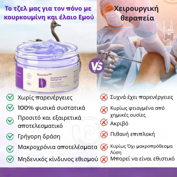 Καταπραϋντικό τζελ μασάζ για την αρθρίτιδα με κουρκουμά και έλαιο Εμού 👨‍⚕️